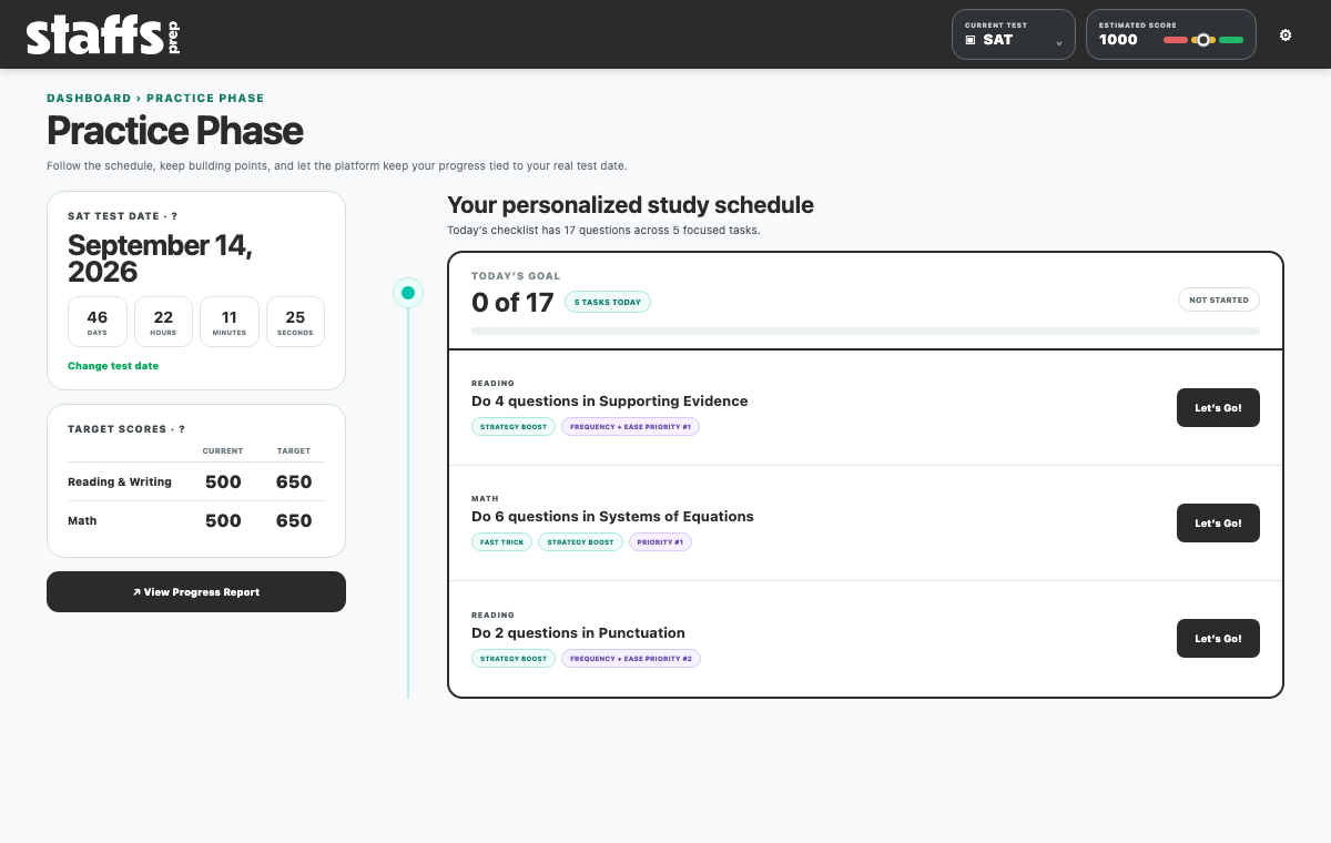 STAFFS Prep Practice Phase showing a personalized test-date schedule and today's targeted checklist
